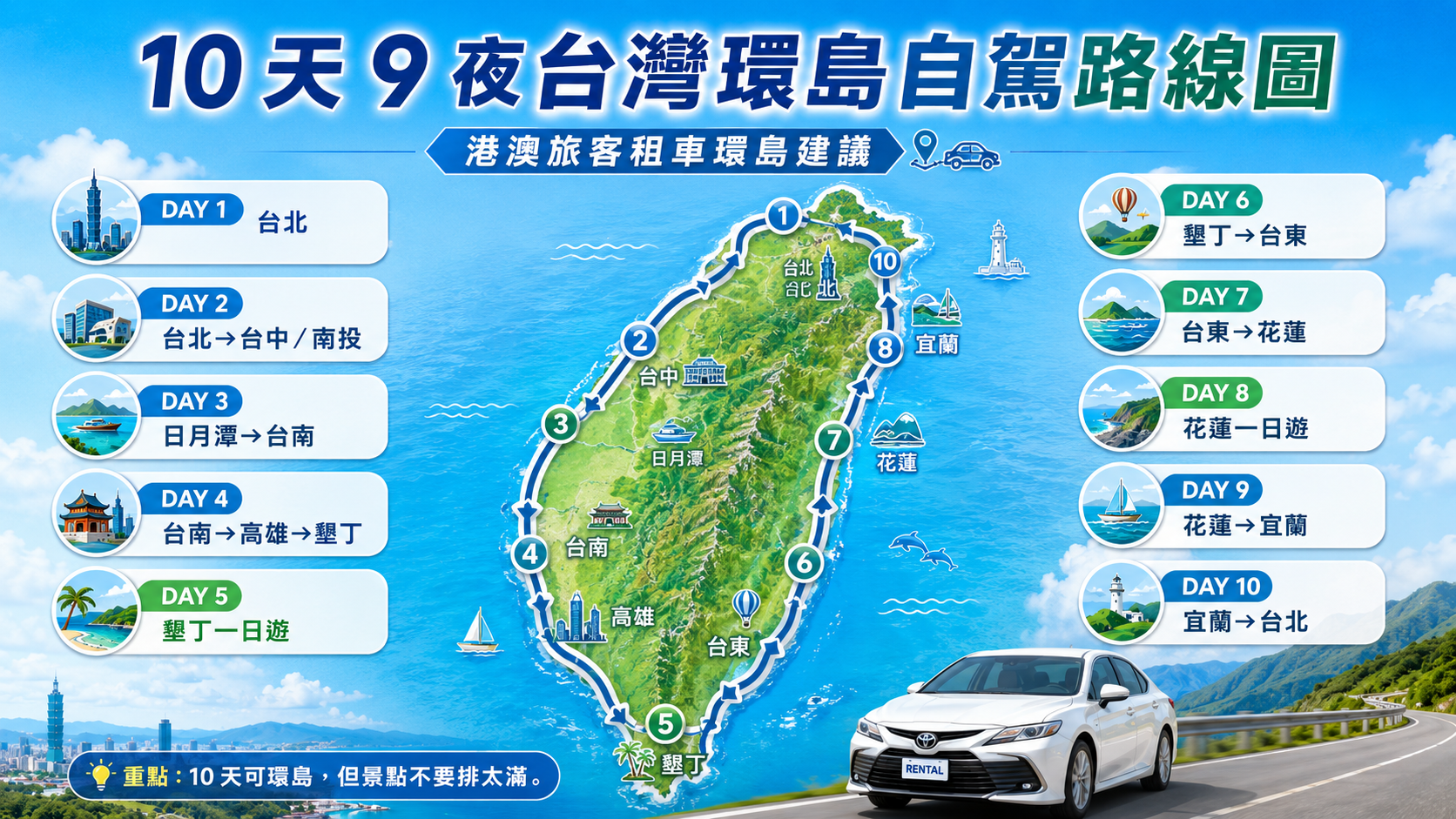 港澳旅客台灣環島租車自駕行程｜10 天 9 夜、14 天 13 夜路線建議