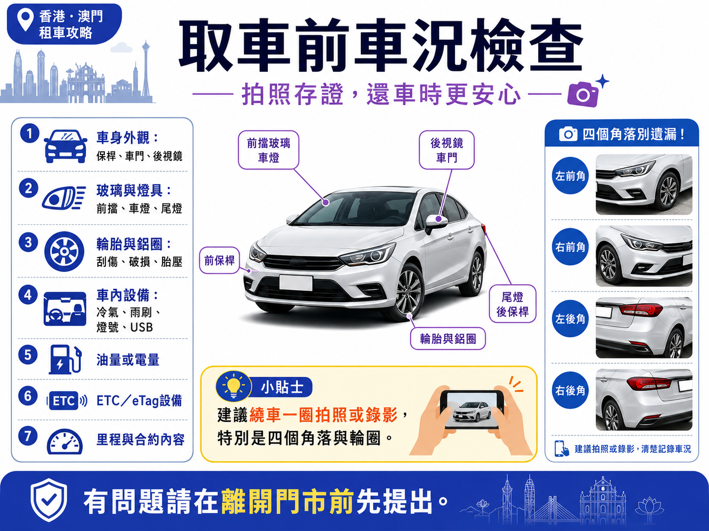港澳旅客台灣租車自駕懶人包｜文件準備、交通規則、保險、取車還車注意事項